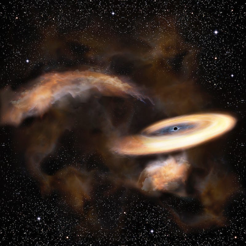 Black Holes in Space - Black Holes Types and Facts