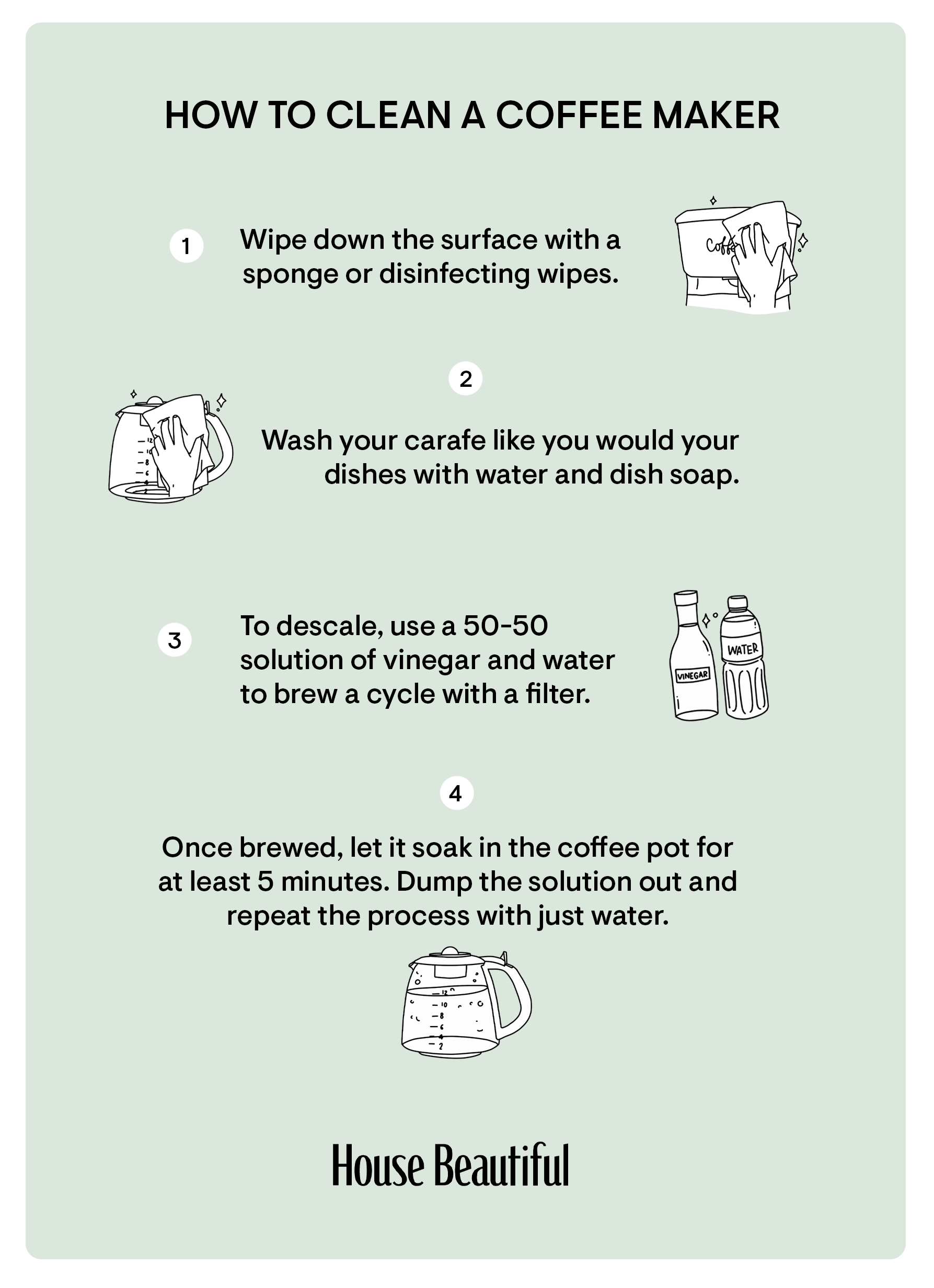 How to Clean a Coffee Maker