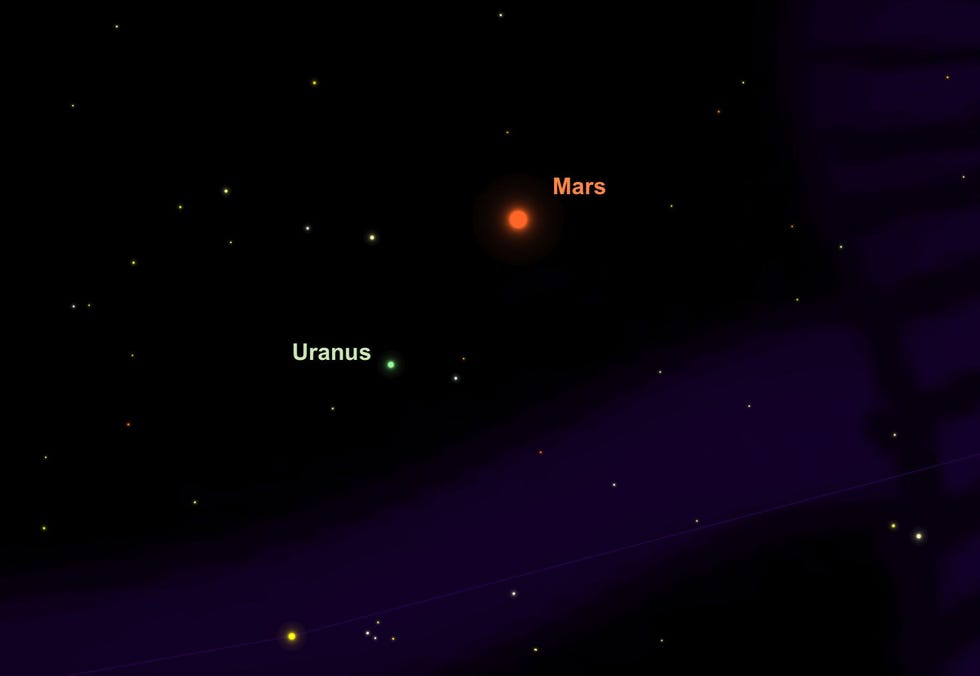 De rossige planeet Mars en de blauwgroene planeet Uranus zullen op 12 februari een kleurrijk duo vormen
