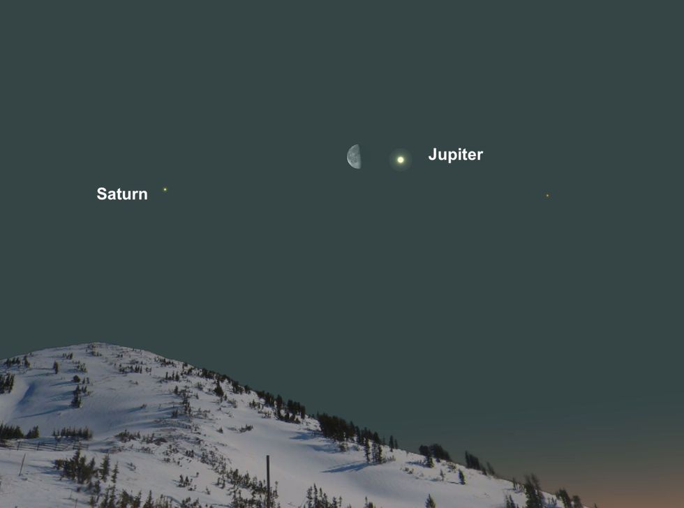Op de 27e zullen Saturnus en Jupiter de maan flankeren