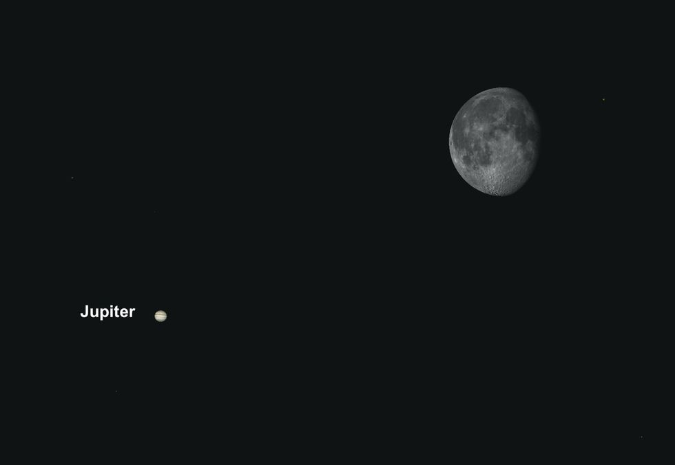 Jupiter zal op 23 april vlakbij de maan staan en zo een goede gelegenheid tot het maken van fotos bieden