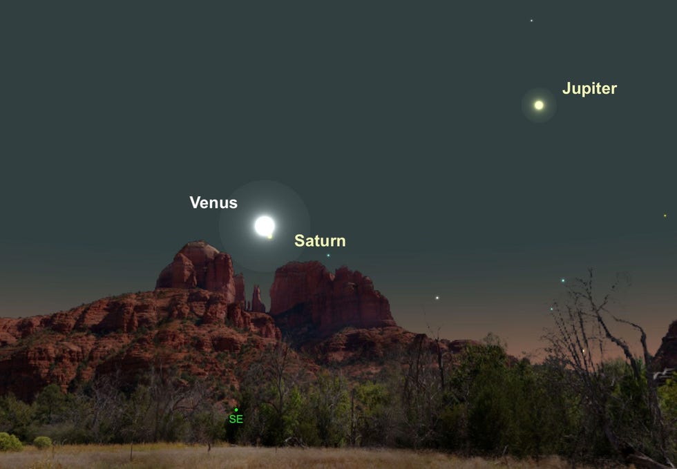 Twee van de helderste planeten Venus en Saturnus zullen op 18 februari bijzonder dicht bij elkaar aan de nachthemel staan