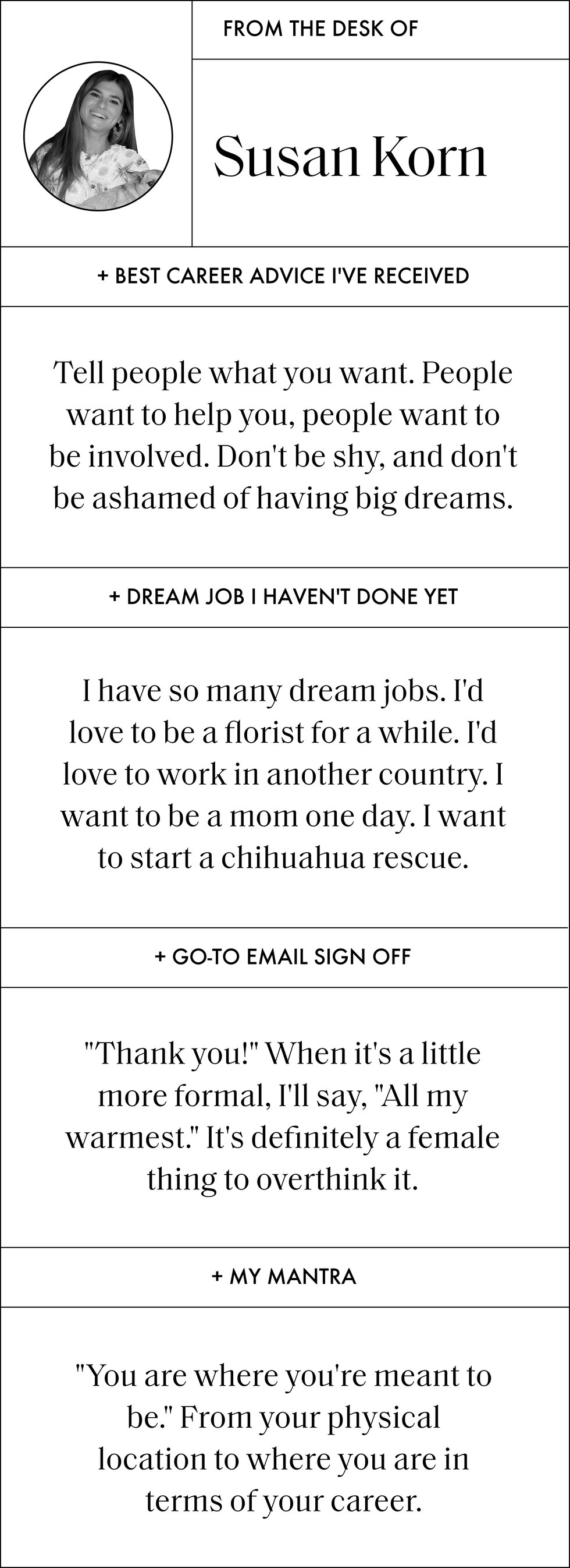 questions and answers this susan korn that reads best career advice i've received tell people what you want people want to help you, people want to be involved don't be shy, and don't be ashamed of having big dreams my dream job i have not done yet i have so many dream jobs i'd love to be a florist for a while i'd love to work in another country i want to be a mom one day i want to start a chihuahua rescue go to email sign off thank you when it is a little more formal, i will say, all my warmest it is definitely a female thing to overthink it my mantra you are where you are meant to be from your physical location to where you are in terms of your career