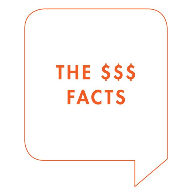 the money facts