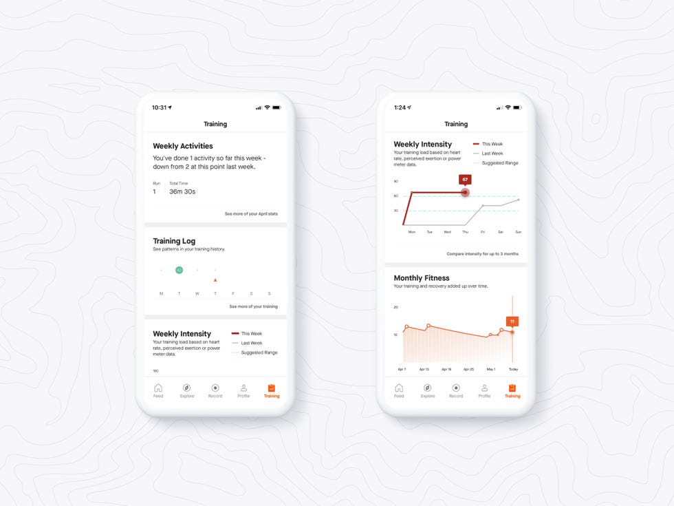 strava training