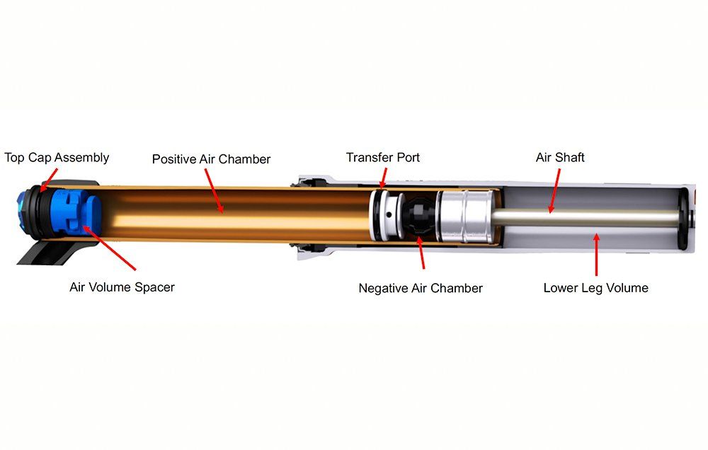 fox fork oil in air chamber