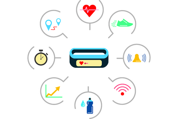 HR factors