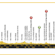 Tour de France, 2017, Stage 10