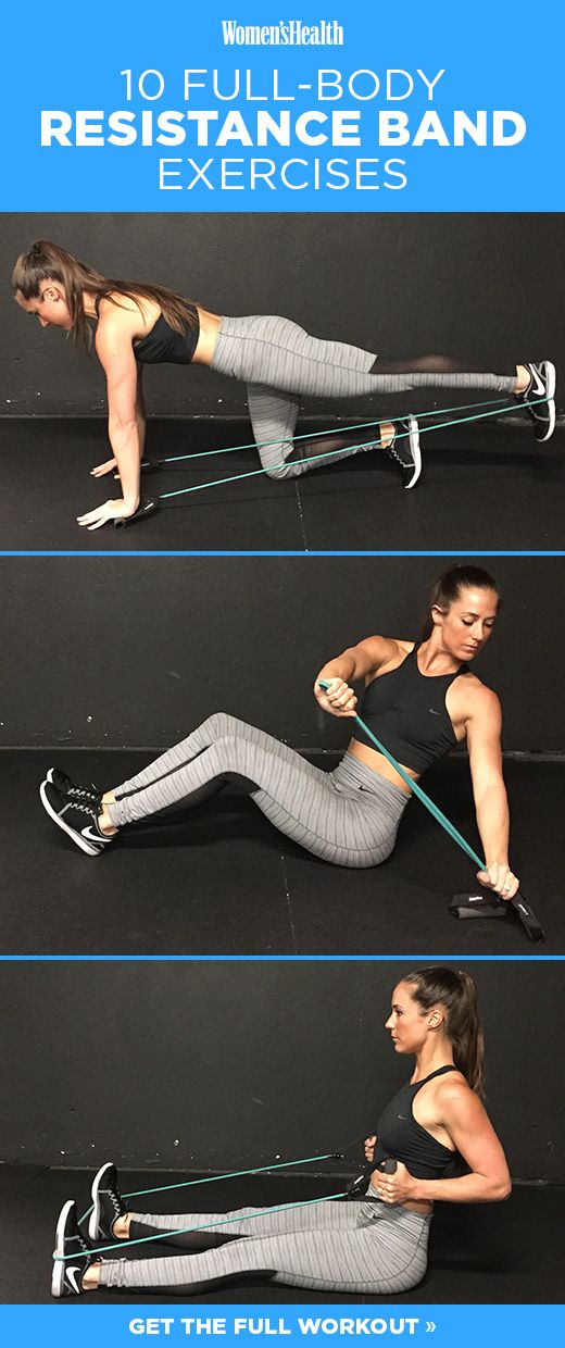 Resistance Band Mastery Full Body Exercise Routine