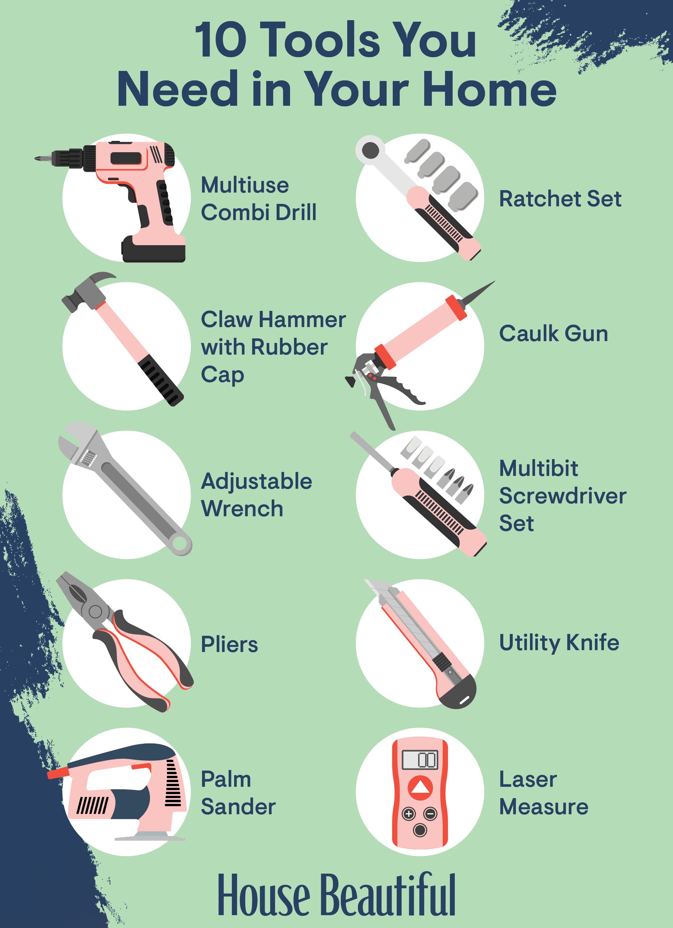 Tool School: 25 tools every homeowner should own - THE HOMESTUD