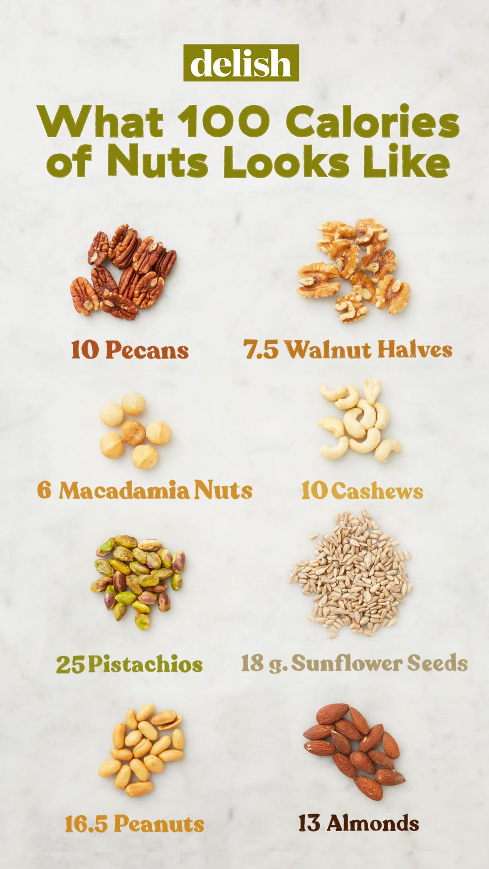100 Calories of Nuts Looks Like