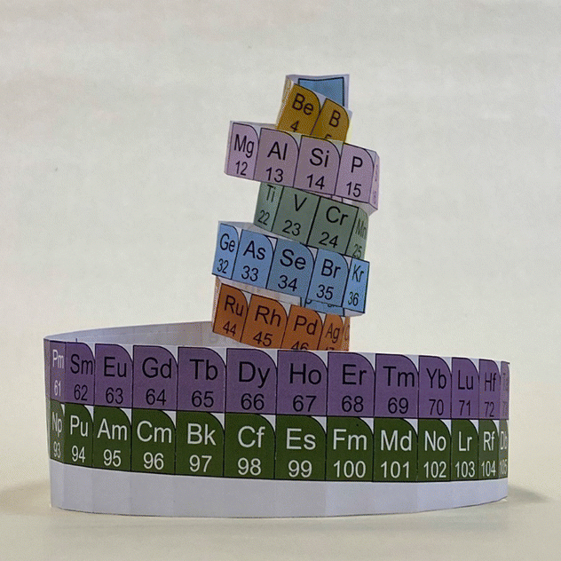 an image of a periodic table organized by protons, cut out from paper and arranged in a circular shape