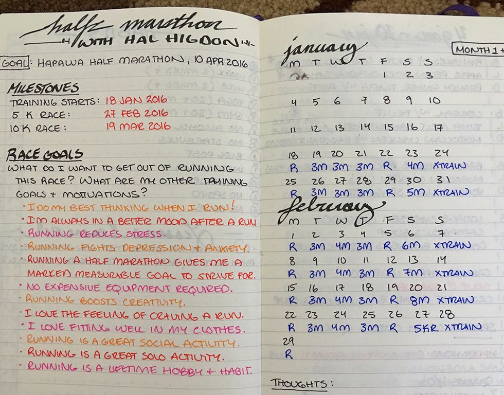 Bullet journal ideas MARATHON 💜 +120 ideas for your bujo 