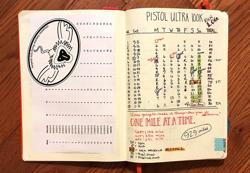 Kim's journal