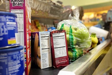 Grocery Line Weight Loss