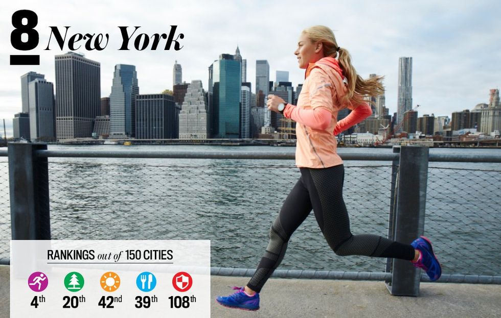 50 Best Running Cities New York