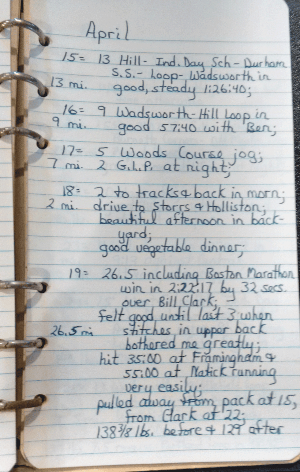 Amby Burfoot running log