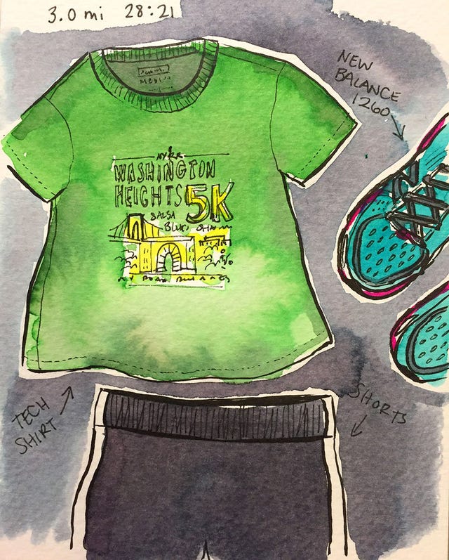 Lori Richmond's #viewfrommyrun art
