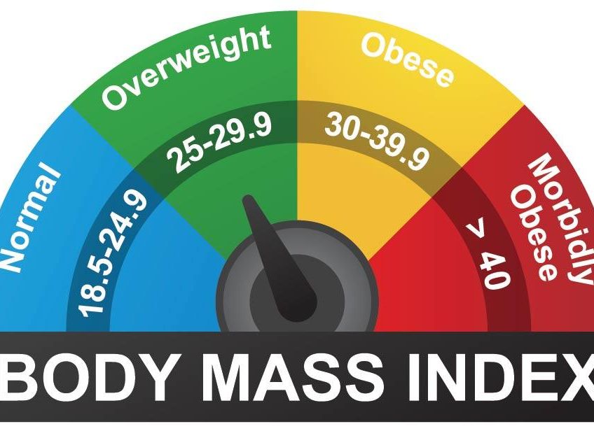 Why Your BMI is an Outdated Way to Measure Health