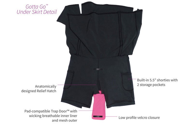 a diagram of the gotta go skirt