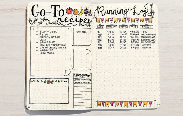 Why a Bullet Journal Might Be Your Perfect Training Log | Runner's World