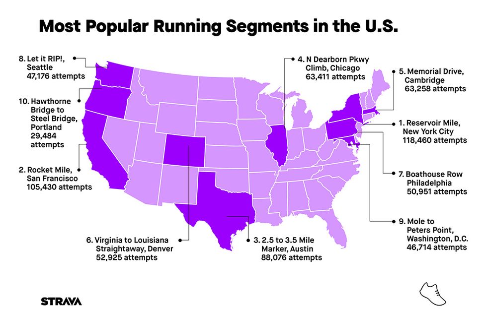 Popular Running Routes