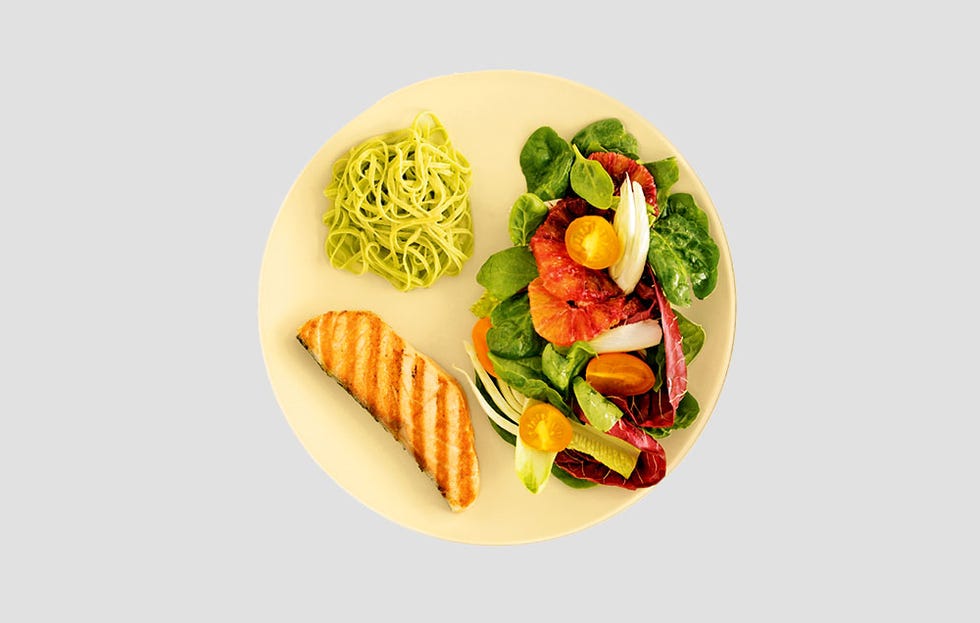 portions