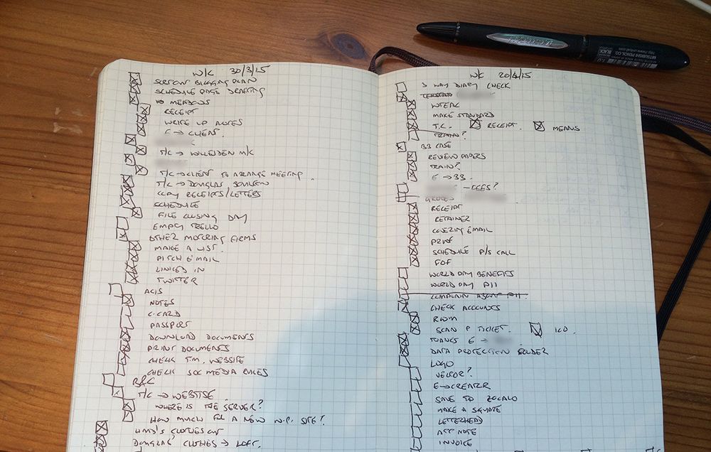 training journal
