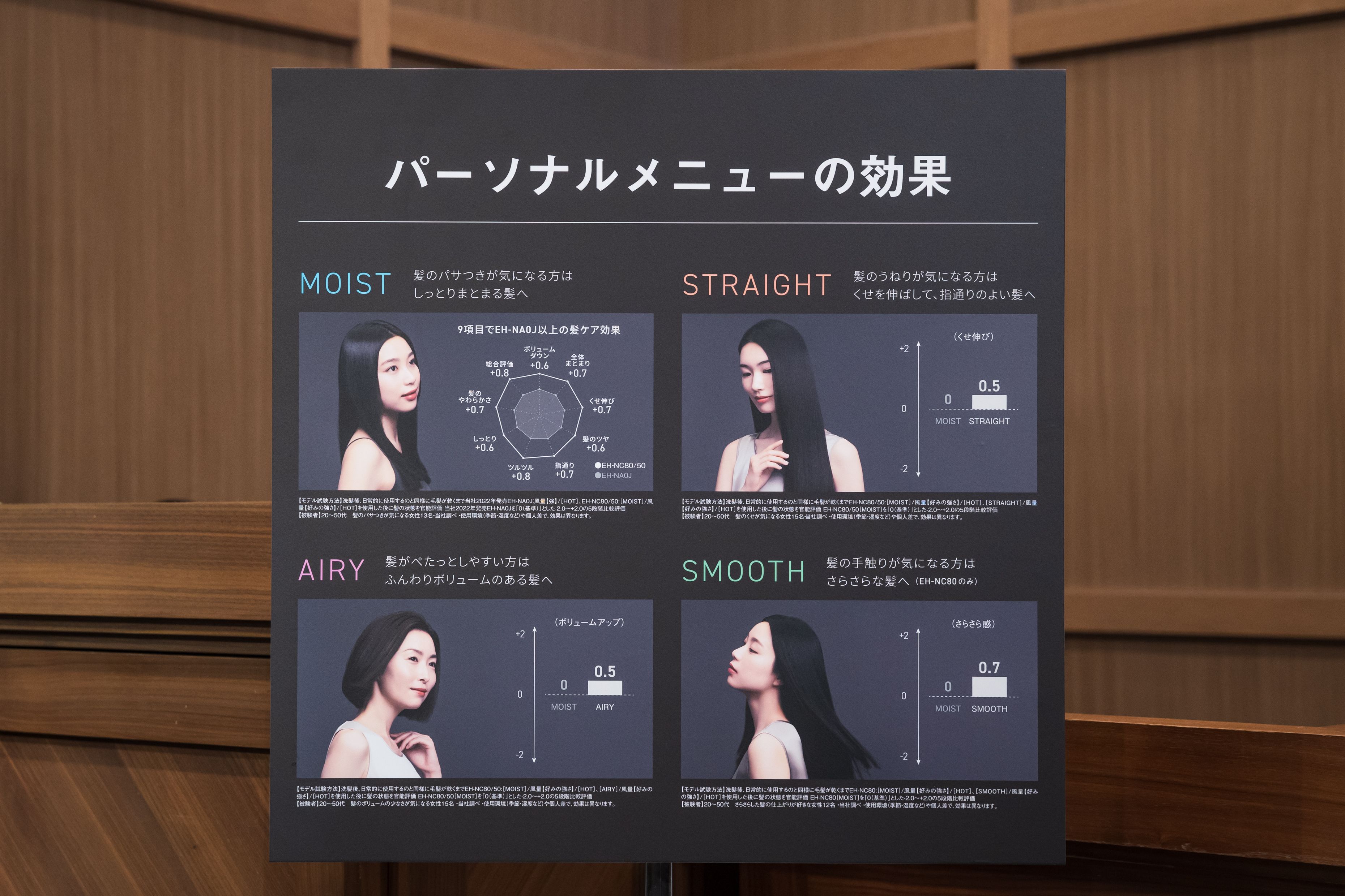 超高級ドライヤーの新定番“ナノケア アルティメイト”って？