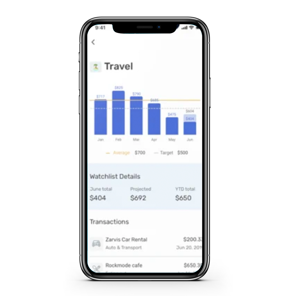simplifi  by quicken