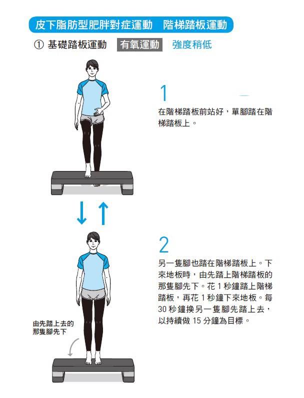 Standing, Joint, Line, Shoulder, Leg, Parallel, Human body, Diagram, 
