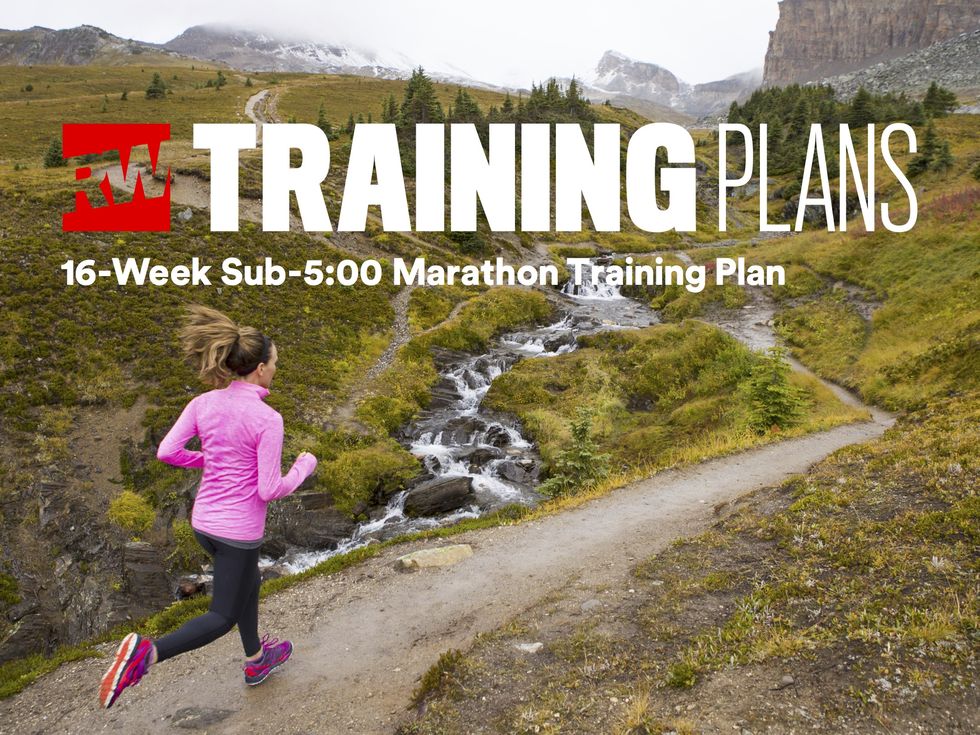 Sub-5:00 marathon training plan 