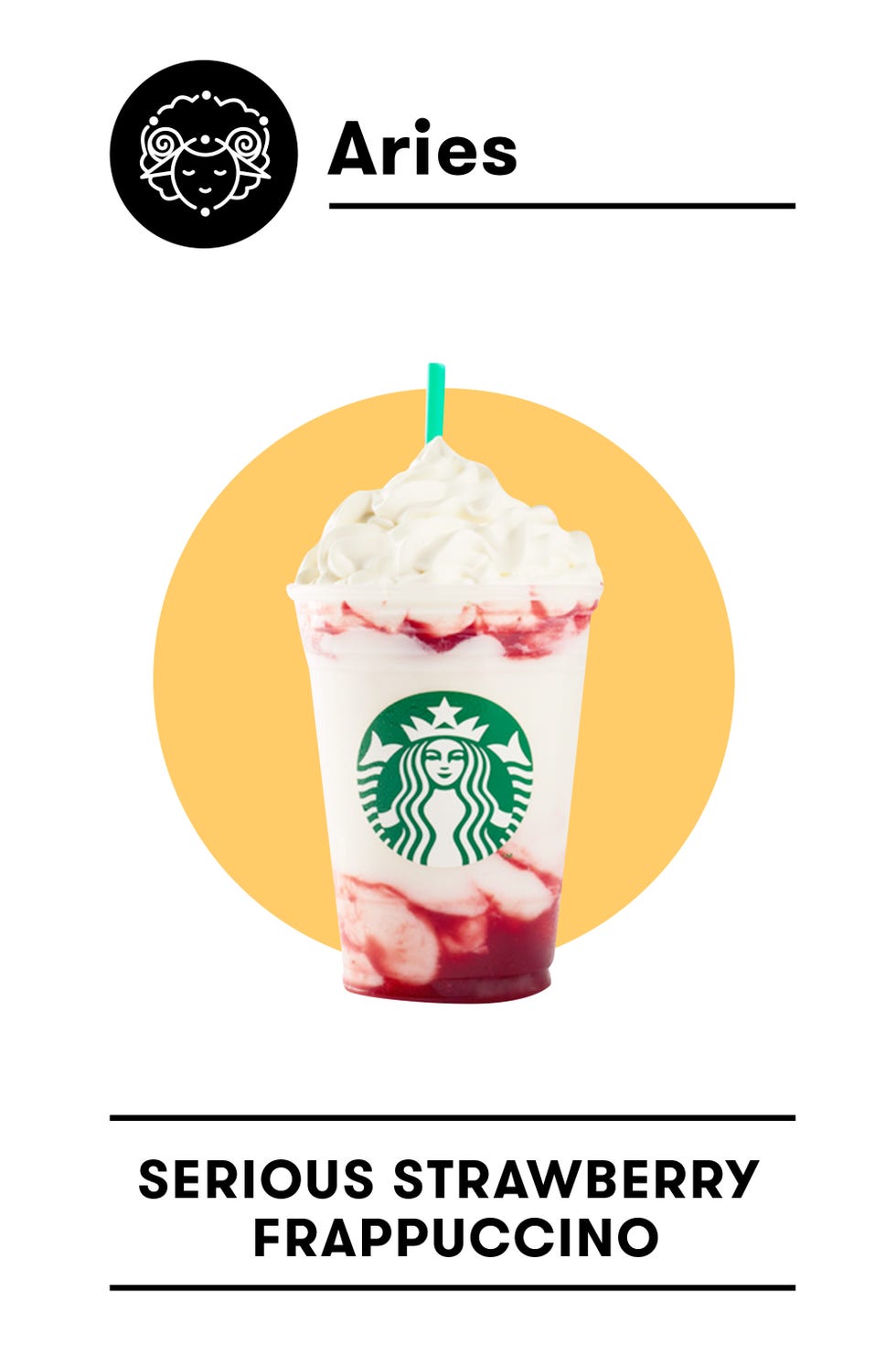 Your Starbucks Order Based On Your Zodiac Sign