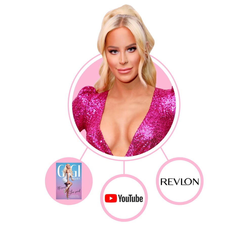 Gigi Gorgeous Net Worth How Much Is Gigi Gorgeous Worth In 2019 