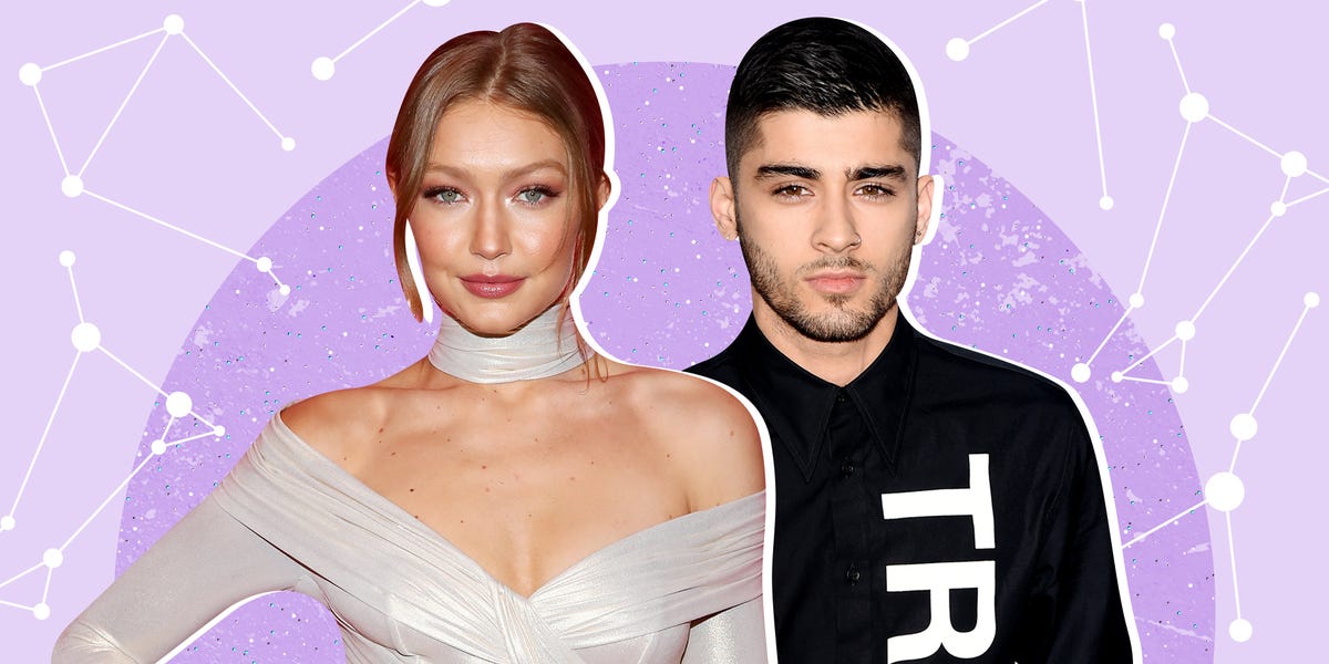 Zayn Malik and Gigi Hadid's Birth Charts A Celebrity Astrologer on