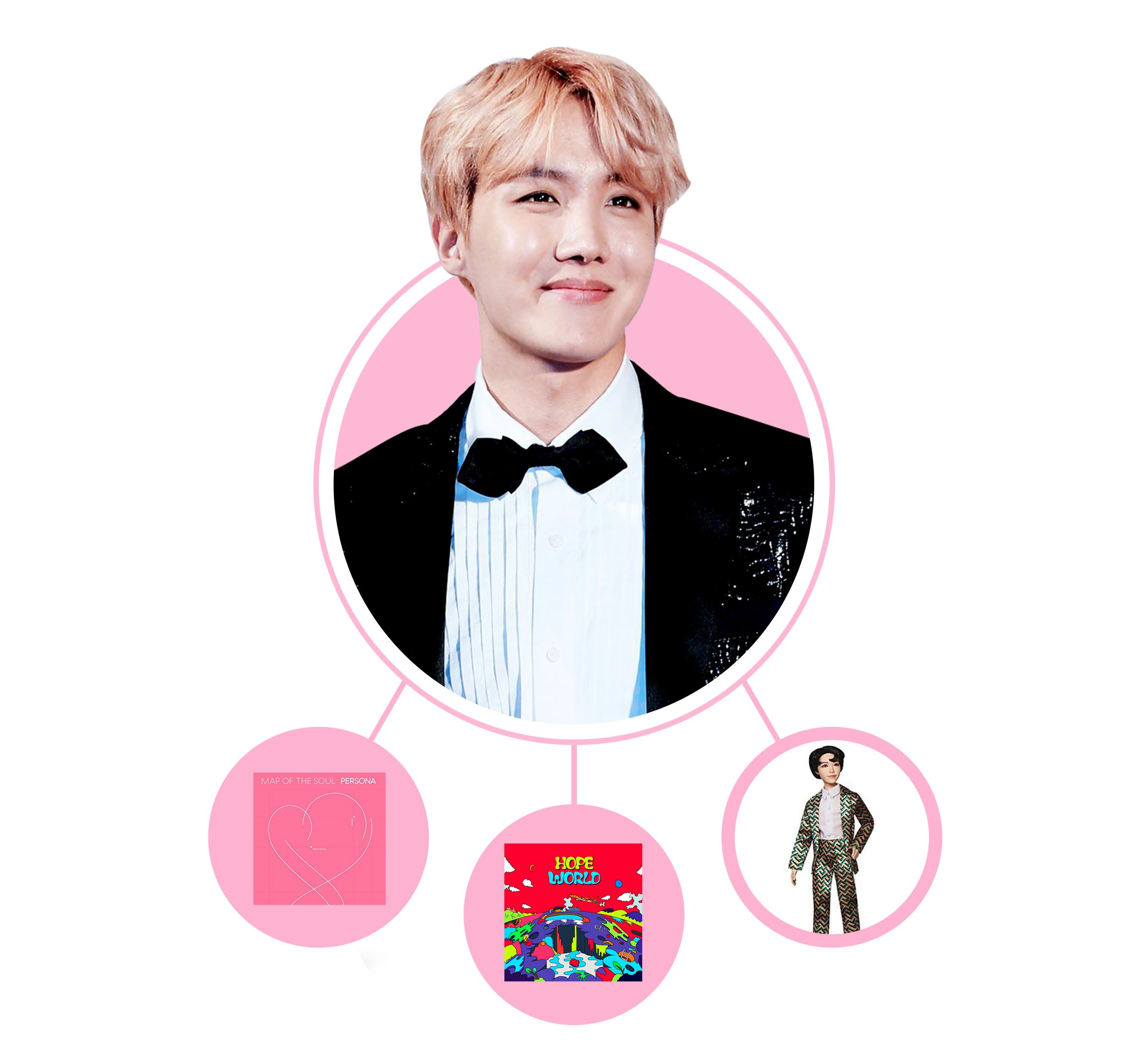 J-Hope's net worth and most expensive things owned by the BTS star