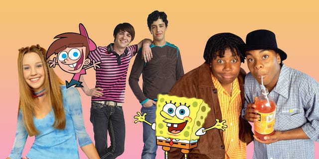 Nickelodeon Trivia and Quiz - The Ultimate Nickelodeon Test for Fans