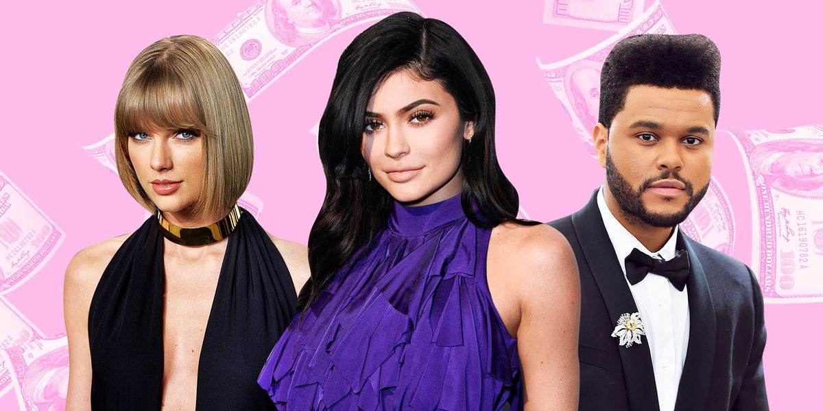 Kylie Jenner and Jay-Z Are Tied on Forbes' Wealthiest American Celebrities  of 2018 List