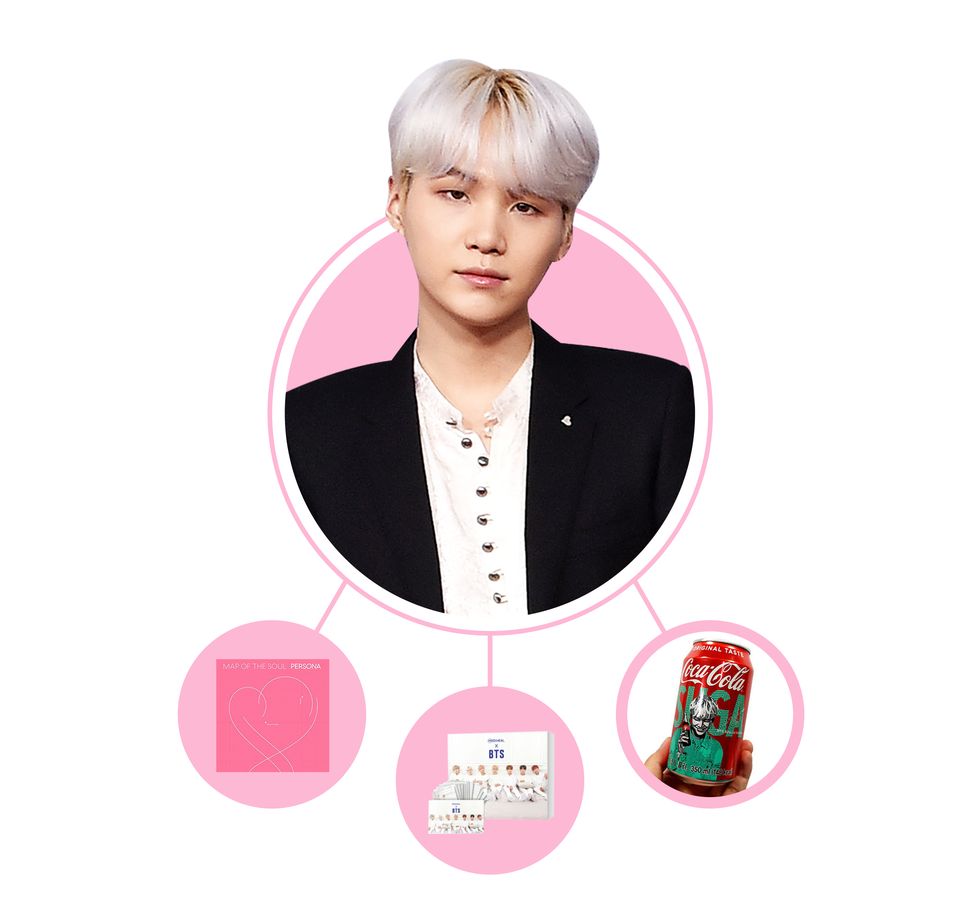Pink, Product, Nose, Cheek, Forehead, Neck, Outerwear, Fashion accessory, Bangs, Ear, 