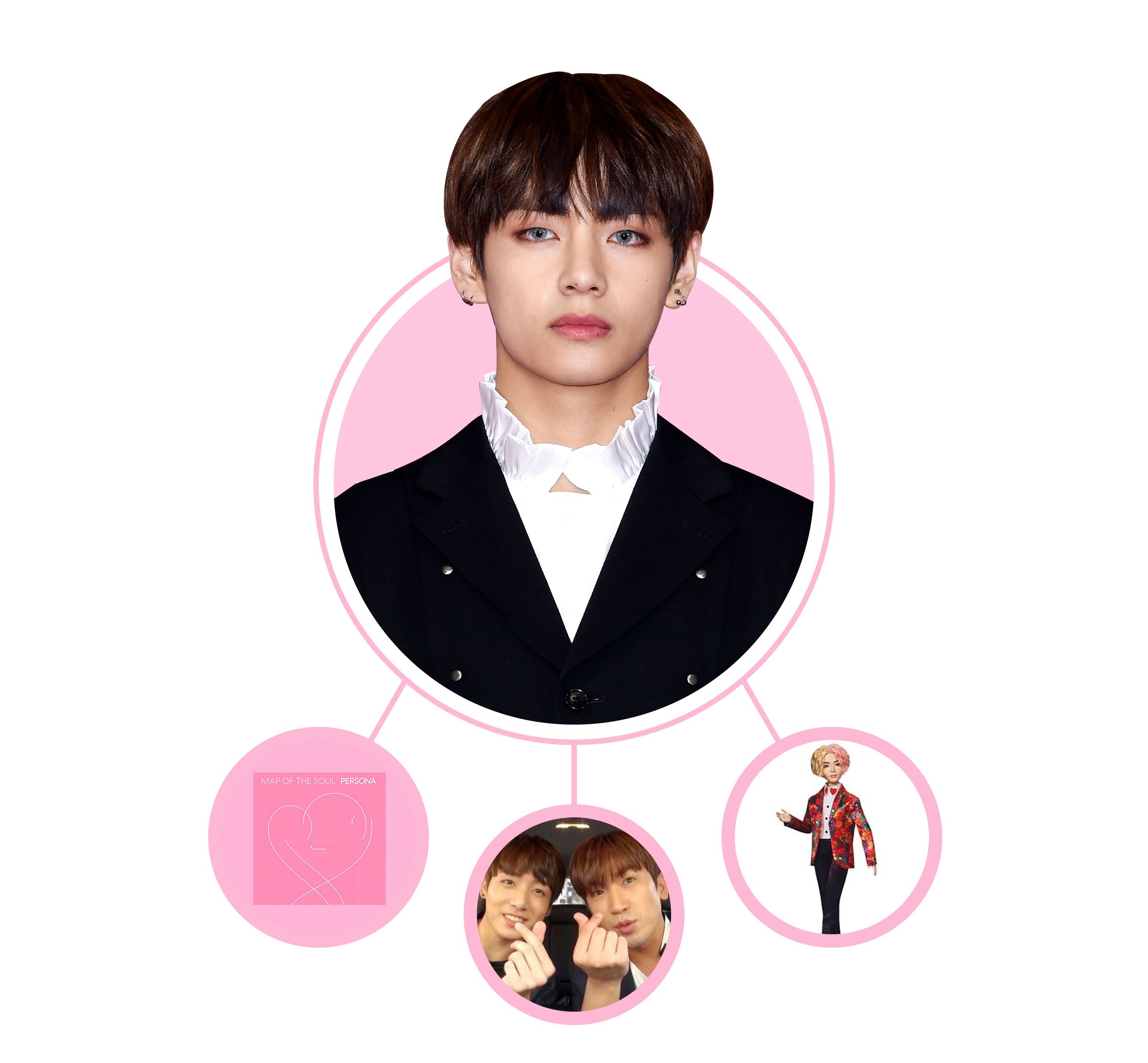 BTS V (aka Kim Taehyung's) net worth, earnings, investments and more