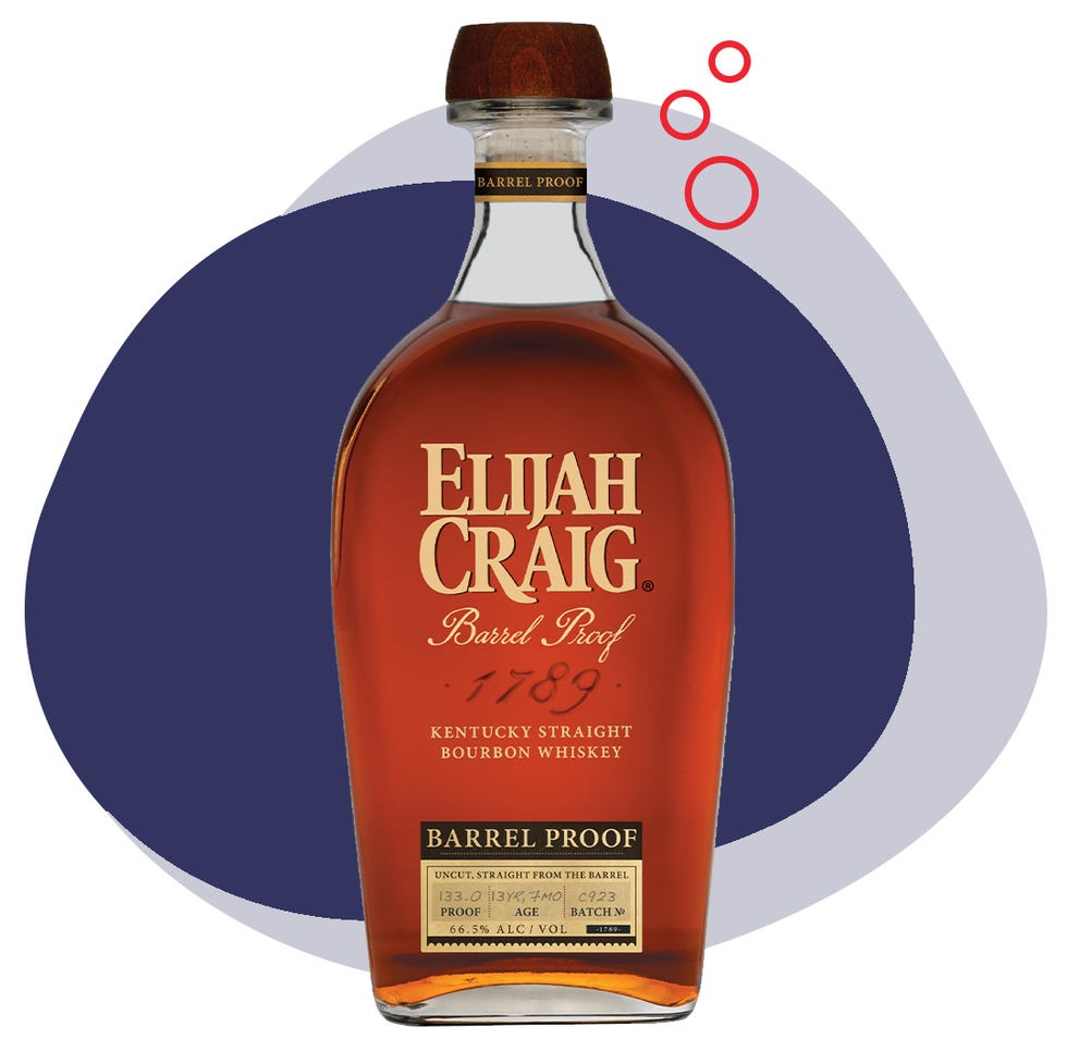 elijah craig barrel proof c923