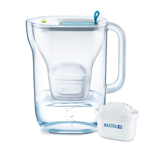 brita water filter jug