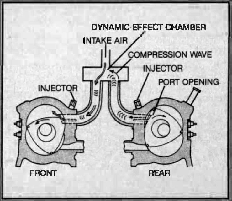 1984 mazda rx 7 gsl se 13b rotary engine cutaway