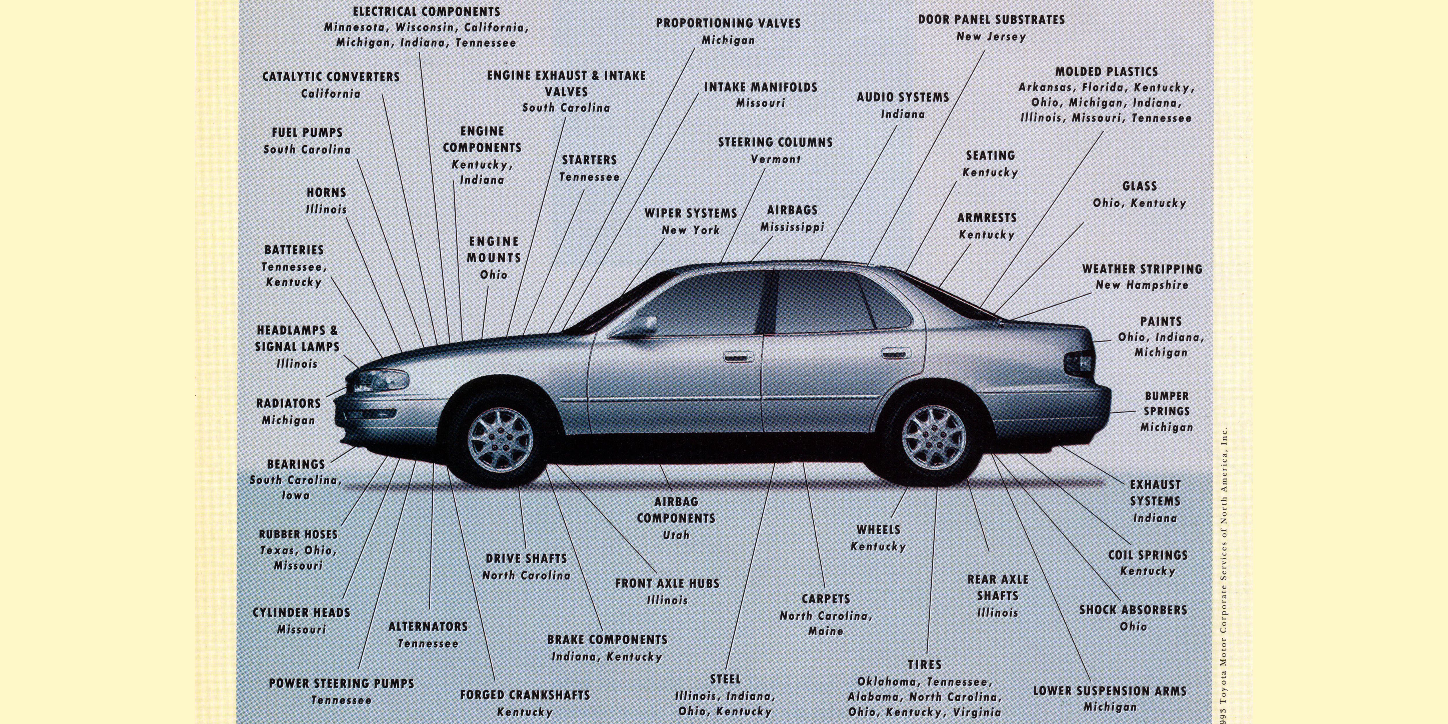 1994 toyota camry parts list