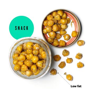 low fat rosemary chickpeas