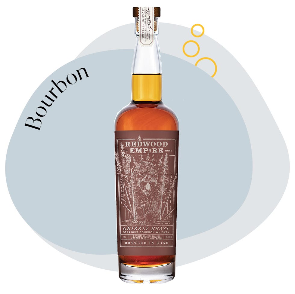 Spirit Ice Vice & Top Brands of Bourbon, A Guide by Spirits On Ice