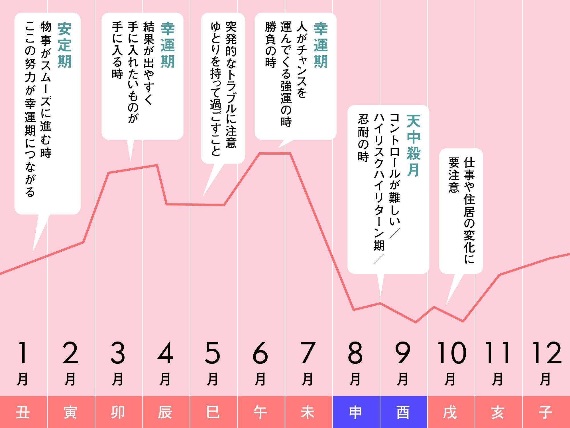 385 中級!! 小学生の数独 | ニコリ直販ショップ