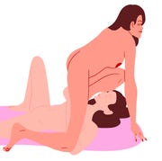 Plumber sex positions plumber sex positions, checking the pipes, sex positions, sex