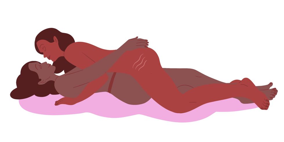 clit stim sex positions, sex positions for clitoral stimulation