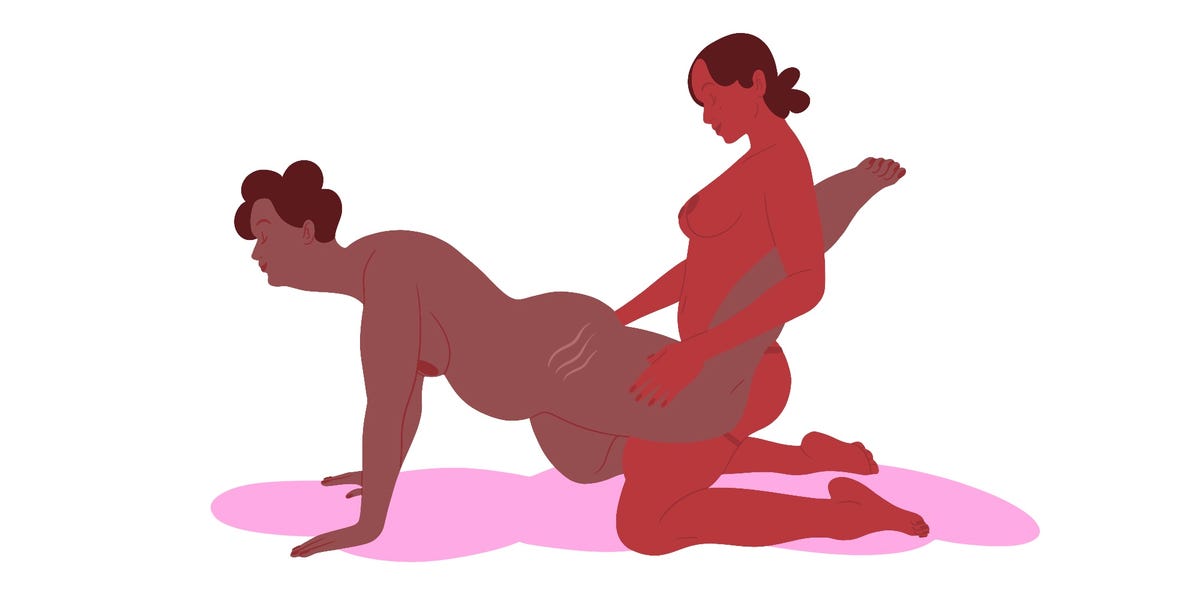 Sex Positions from Behind That Are Perfect for Maximum Pleasure